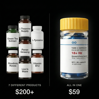 Focus & Energy Capsules