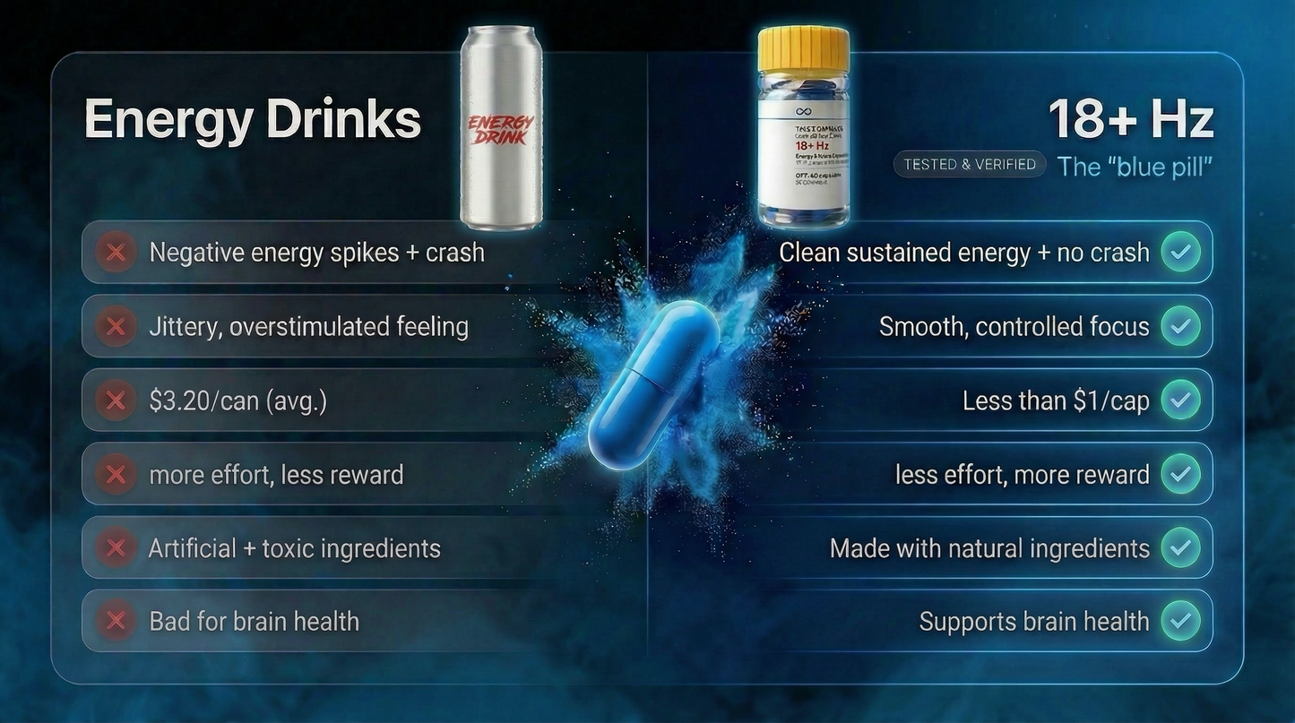 Focus & Energy Capsules